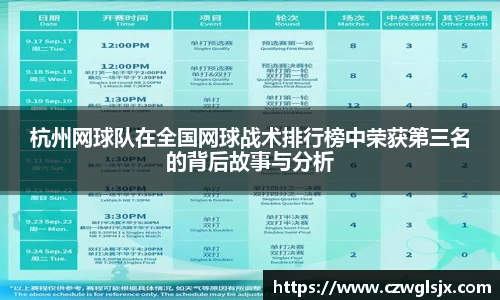 杭州网球队在全国网球战术排行榜中荣获第三名的背后故事与分析